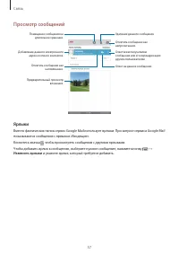 Страница 57