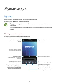 Страница 68