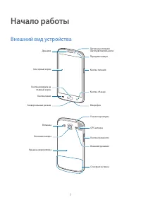 Страница 7