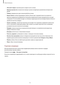 Страница 75