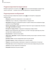 Страница 77