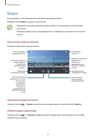 Страница 81