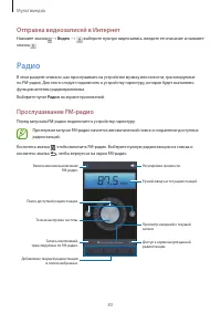 Страница 83