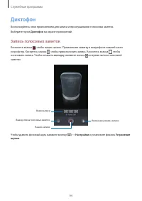 Страница 94