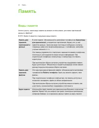 Страница 91