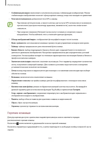 Страница 101