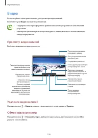 Страница 106