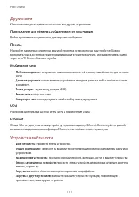 Страница 131