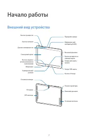 Страница 7