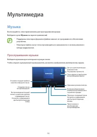 Страница 93