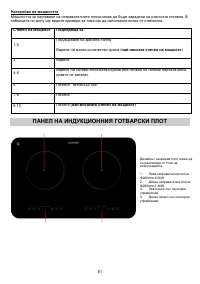 Страница 81