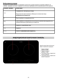 Страница 91
