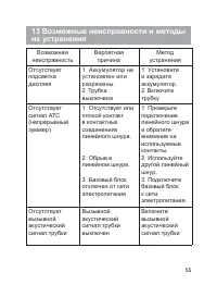 Страница 55