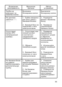 Страница 65