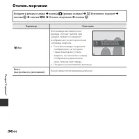 Страница 144