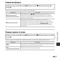 Страница 157