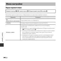 Страница 158