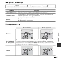 Страница 161
