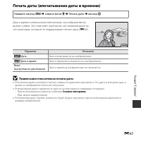 Страница 163
