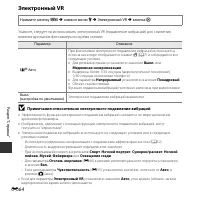 Страница 164
