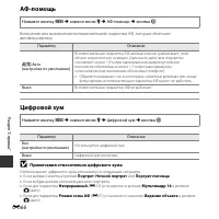 Страница 166