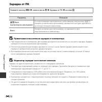Страница 170