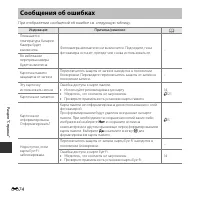 Страница 174