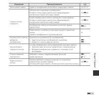 Страница 175