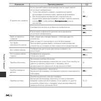Страница 176