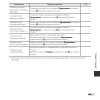 Страница 177