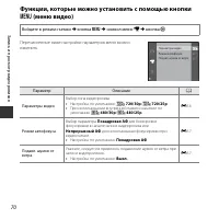 Страница 88