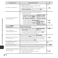 Страница 186