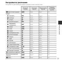 Страница 69