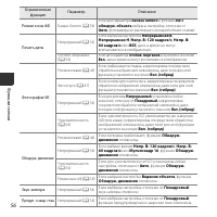 Страница 74