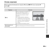 Страница 139