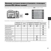 Страница 71