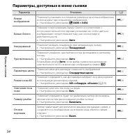 Страница 72