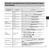 Страница 73