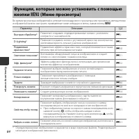 Страница 82