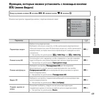 Страница 87