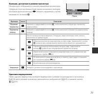 Страница 89