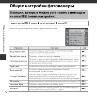 Страница 90