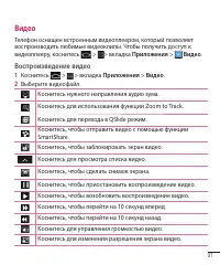 Страница 132