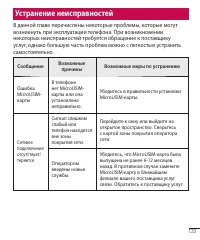 Страница 174