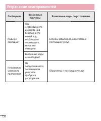 Страница 175