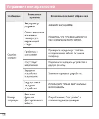 Страница 177