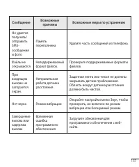 Страница 178