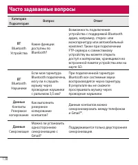 Страница 179