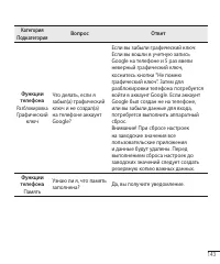 Страница 184