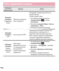 Страница 185